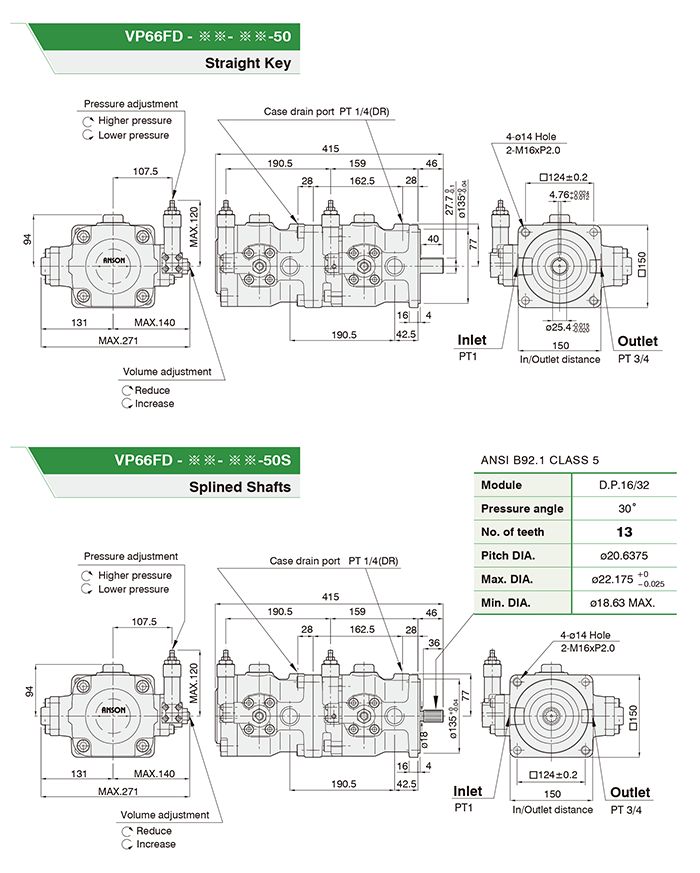 VP66FD Anson Pump Drawing In India VP66FD Anson Pump Drawing In India